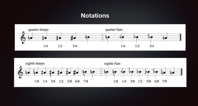 The notation of quarter-tones and eighth-tones in The Microtonal Trumpet